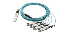 40G QSFP+ 4x SFP+ AOC