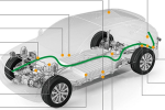 Drive high-performance power and communication connections for EV/HEV applications